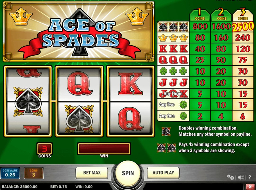 Ein Screenshot von Ace of Spades